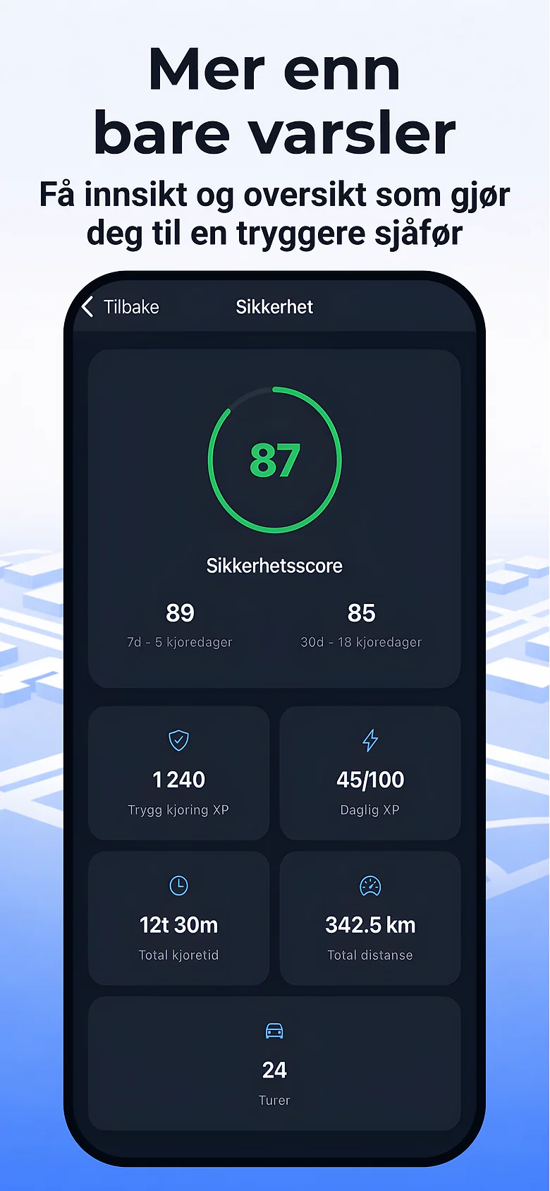 App Store-bilde med teksten Mer enn bare varsler: sikkerhetsscore, kjøretid, distanse og antall turer
